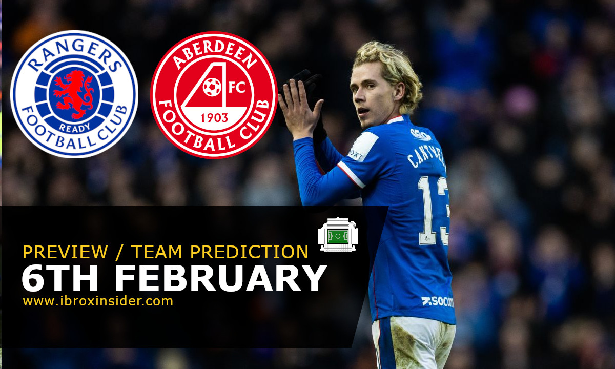 Excitement Builds as Rangers Face Aberdeen at Ibrox: Team News and Pre-Match Insights