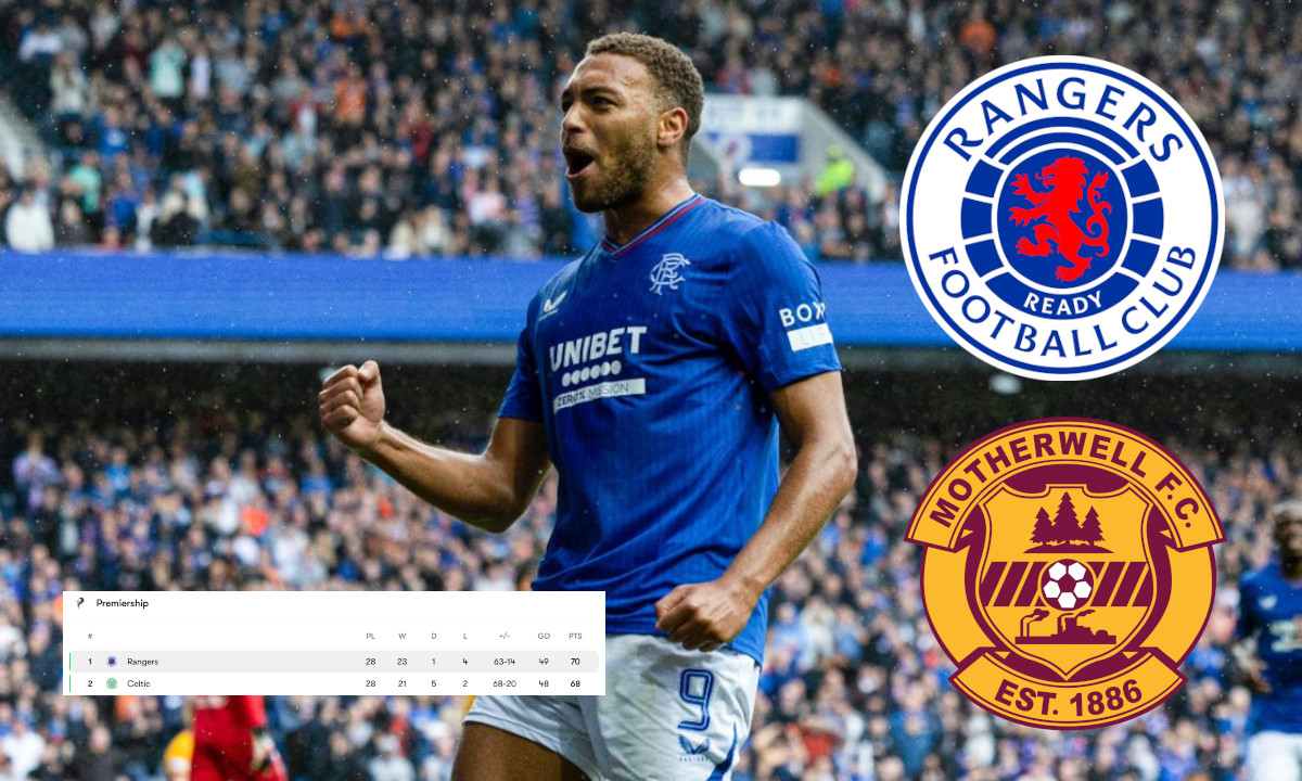 Rangers Poised for Victory: Extending Their Lead at the Top of the Scottish Premiership